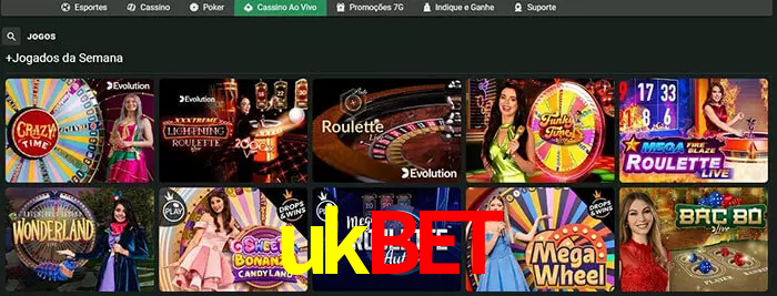 ukbet bet